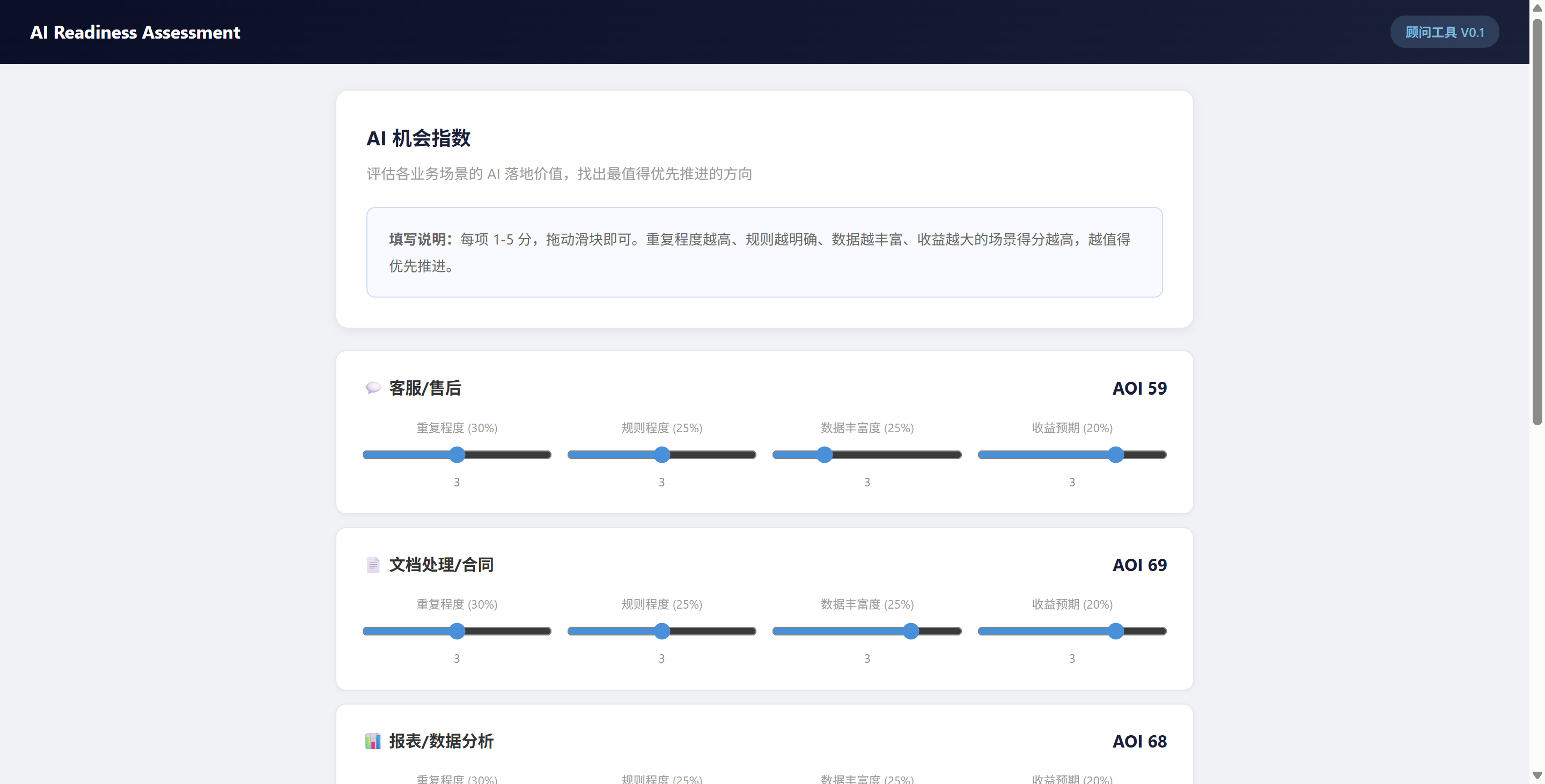 AI 机会排序页面