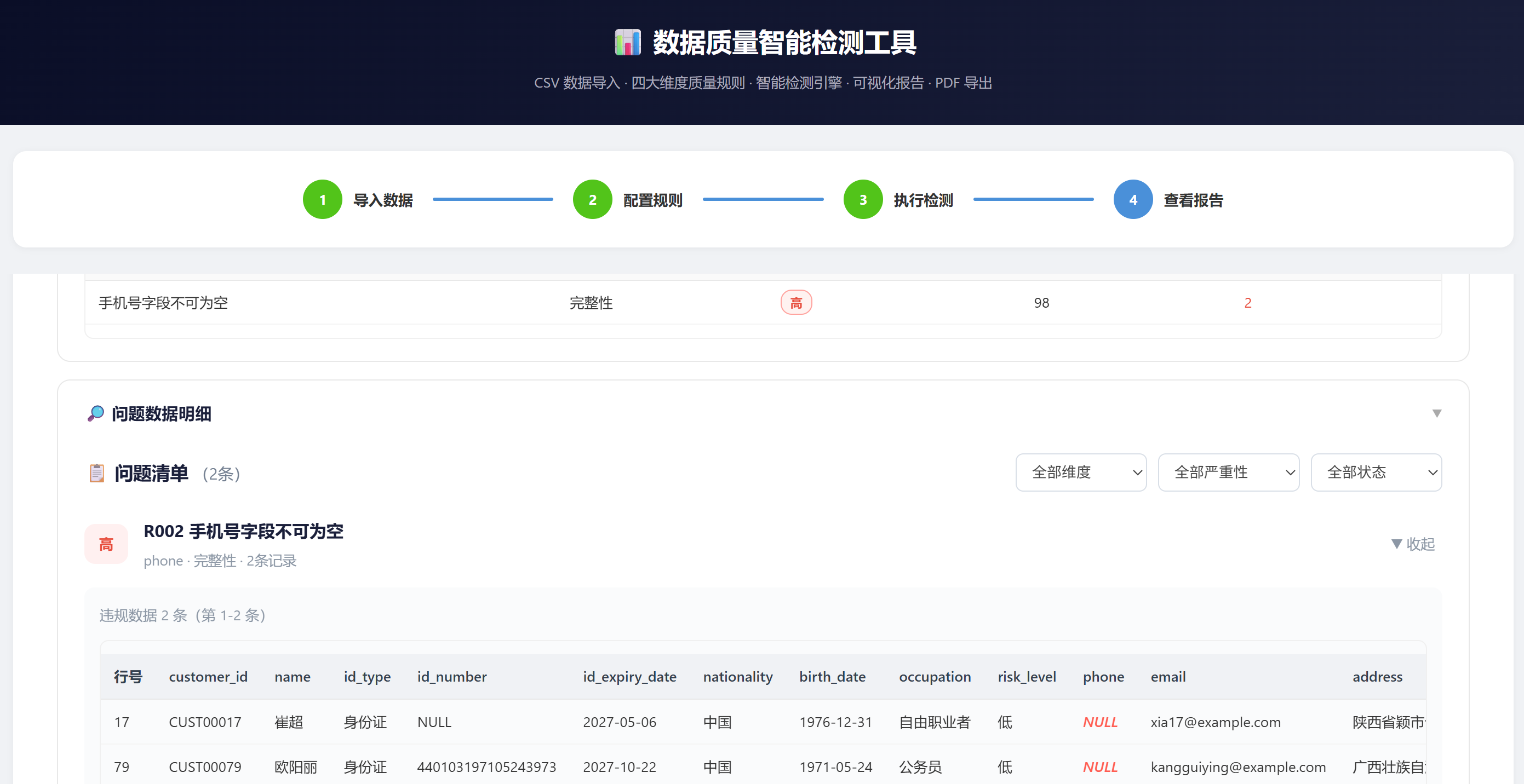 数据质量检测结果报告